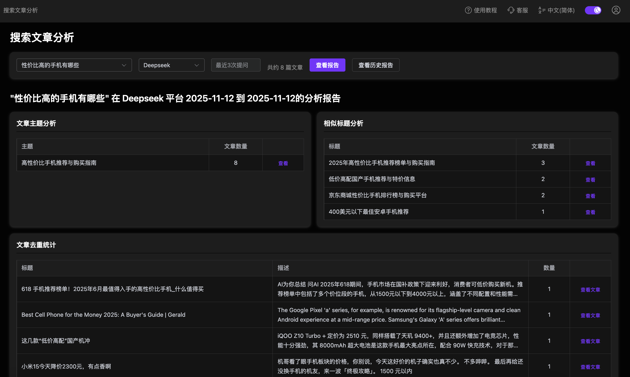 搜索文章分析