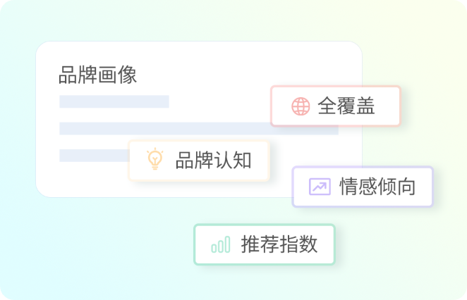 可见性追踪工具