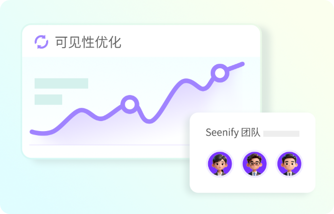 可见性优化服务